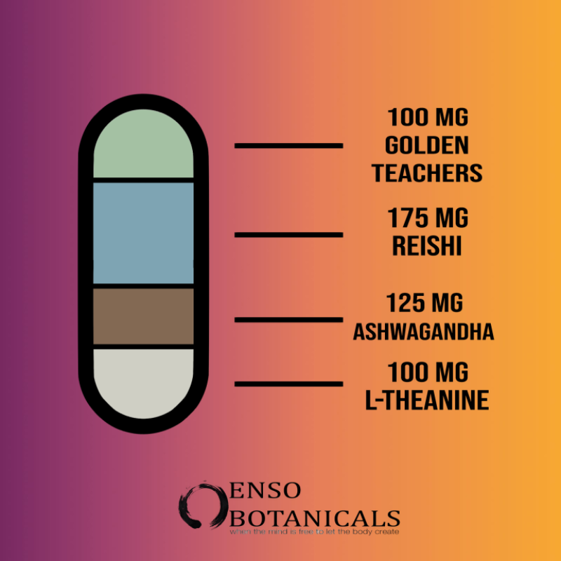 Enso Botanicals – Zen - Image 2